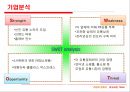 홈플러스,테스코,홈플러스기업분석,홈플러스정보시스템,재무분석, 기업탐방, 기업분석, 홈플러스 정보시스템, 향후전략 9페이지