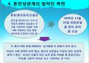 혼전성관계,혼전성관계의 유형,혼전성관계 찬반론,사회적성문제,대학생성문화,혼전임신 7페이지