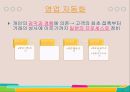 CRM,CRM정의,CRM기능,CRM도입효과,CRM사례,CRM이란 5페이지