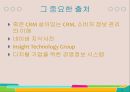 CRM,CRM정의,CRM기능,CRM도입효과,CRM사례,CRM이란 12페이지