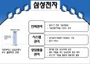 CRM_발표,콜센터,콜마케팅,TM 8페이지