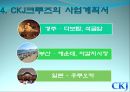 CKJ크루즈,마케팅,브랜드,브랜드마케팅,기업,서비스마케팅,글로벌,경영,시장,사례,swot,stp,4p 20페이지