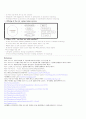 Beginning of the 4G-LTE & Wimax,4G,LTE,wimax 10페이지