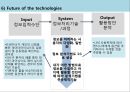 Business Intelligence Big data & advanced analytics 27페이지
