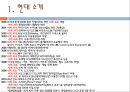CEO,CEO리더십,현대CEO,한보CEO,민계식경영전략,정태수경영전략,CEO비교 4페이지