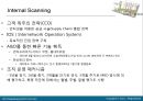 CISCO, 시스코, 시스코엠엔에이, 시스코전략, 시스코마케팅, 시스코시스템, 시스코 M&A전략 10페이지