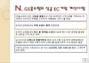 GS 홈쇼핑 분석 Analysis (E-business Model,Web디자인,레이아웃,Web 기능구조도표,Process Diagram,제품 및 서비스 찾기,Shopping cart,마케팅 및 광고,보안 및 안전거래처리,지불방법 종류 형태,EC기업).PPT자료 26페이지