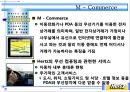 hertz,Hertz Goes Wireless,L - Commerce,Pervasive Computing,퍼베이시브,M - Commerce,Hertz 무선서비스 5페이지