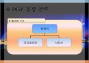 델타 그랜드 퍼시픽 호텔 (DGP: Delta Grand Pacific Hotel / 現 웨스틴 그랑데 수쿰윗 Westin Grand Skhumvit) 방콕 내 경제상황, DGP SWOT 분석, 경쟁상황, 경쟁전략.PPT자료 8페이지