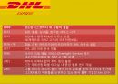 DHL,국제무역,글로벌마케팅,마케팅,브랜드,브랜드마케팅,기업,서비스마케팅,글로벌,경영,시장,사례,swot,stp,4p 7페이지