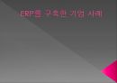 ERP를 구축한 기업 사례 (코레일, KOVIS 도입배경 필요성, KOVIS 도입과정에서의 반발과 문제점, KOVIS 도입성과).PPT자료 1페이지