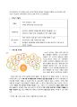 ESTsoft,경쟁기업분석(안철수연구소),유틸리티 프로그램 무료배포,(주)이스트소프트 6페이지
