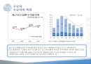 ELS분석,공급자와수요자,ELS운용,ELS정의및특성 4페이지