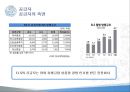 ELS분석,공급자와수요자,ELS운용,ELS정의및특성 8페이지