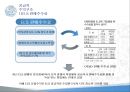 ELS분석,공급자와수요자,ELS운용,ELS정의및특성 9페이지