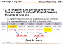 Lille Tissages 25페이지