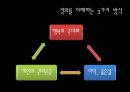 JUSTICE, 정의란 무엇인가,마이클샌델,JUSTICE,자유지상주의,공리주의,도덕적딜레마 9페이지