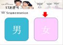 J.ESTINA_제스티나마케팅,연예인마케팅,김연아마케팅,마케팅,브랜드,브랜드마케팅,기업,서비스마케팅,글로벌,경영,시장,사례,swot,stp,4p 9페이지