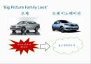KIA 기아자동차,자동차산업,기아차마케팅 (그룹사간 시너지, 디자인 경영, 현지화, 기업문화).PPT자료 12페이지