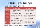 미국의 1차, 2차, 3차 양적 완화정책 PPT자료 7페이지