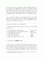 스포츠의 정의 및 특성과 인간생활 13페이지