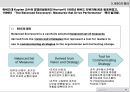 S사 전략적 성과관리체계 요약_20140124 6페이지