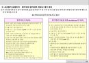 S사 전략적 성과관리체계 요약_20140124 54페이지