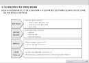 S사 전략적 성과관리체계 요약_20140124 73페이지