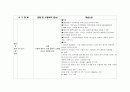 성인실습 checklist (신경계) 23페이지