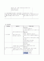 지역사회 학교보건 간호과정 4페이지
