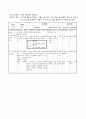 지역사회 학교보건 간호과정 9페이지
