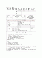 성인학습 및 상담 레포트 (평생교육 프로그램 참여 보고서) - 연천군 학습마을 개소식(푸르미 학습 마을 개소식 및 현판식) 10페이지