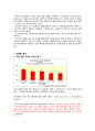 애플 아이패드 제품분석및 아이패드 성공요인분석  24페이지