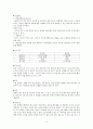 [모성간호학] 자연분만 NSVD(Normal Spontaneous Vaginal Delivery) 분담과제 보고서 6페이지