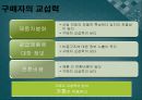 롯데캐슬(Lotte Castle) 기업분석 및 롯데캐슬 마케팅 SWOT,4P,STP 분석.PPT자료 16페이지