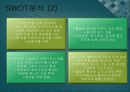 롯데캐슬(Lotte Castle) 기업분석 및 롯데캐슬 마케팅 SWOT,4P,STP 분석.PPT자료 20페이지
