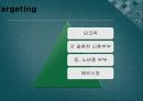 롯데캐슬(Lotte Castle) 기업분석 및 롯데캐슬 마케팅 SWOT,4P,STP 분석.PPT자료 25페이지