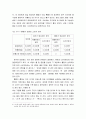 소비자의 경제학 - 효용과 무차별곡선, 소비자 균형, 소비자 잉여, 여가의 선택, 생산자 잉여 8페이지
