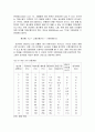 경제학과 스포츠 - 경제학과 스포츠의 관련성, 스포츠 경제학, 경제원리, 기본 개념과 용어 14페이지