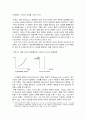 선수시장 - 선수시장의 특성, 드래프트제, 보류제도 웨이브 조항, 샐러리 캡 및 FA제, 계약금과 연봉의 결정, 훈련과 연봉 및 효율적 계약파기, 슈퍼스타 현상과 평가, 선수 트레이드, 선수협의회, 감독시장 19페이지