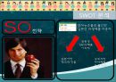 유한킴벌리 - 마케팅부 모닝미팅 유한킴벌리 SWOT분석 & 제품 STP전략, 마케팅전략분석 PPT자료 9페이지