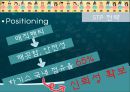 유한킴벌리 - 마케팅부 모닝미팅 유한킴벌리 SWOT분석 & 제품 STP전략, 마케팅전략분석 PPT자료 18페이지