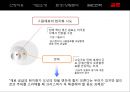 크리스피크림(Krispy Kreme Donughts) VS 던킨도너츠(Dunkin Donuts) 마케팅 SWOT,STP,4P전략 비교분석 및 향후대책분석 PPT자료 47페이지