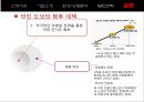 크리스피크림(Krispy Kreme Donughts) VS 던킨도너츠(Dunkin Donuts) 마케팅 SWOT,STP,4P전략 비교분석 및 향후대책분석 PPT자료 48페이지