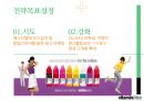 글라소 비타민워터(Glaceau VitaminWater) 제품분석 및 글라소 비타민워터 마케팅전략제안 PPT자료 16페이지