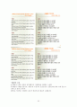 시와 음악산책  인강 내용 66페이지