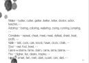 creative  writing 20페이지