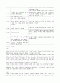 응급실 컨퍼런스 케이스 스터디 case study (SAH(지주막하 출혈), 복부팽만, 뇌졸중, 충수돌기염, 장폐색증, 증상, 진단, 검사) 9페이지