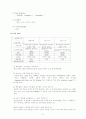 모성간호학 분만실 정산분만 케이스스터디 case study 컨퍼런스. 실습지침서 5페이지