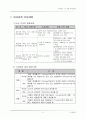 수방대책 계획서(하절기 수해 및 재해예방) 8페이지